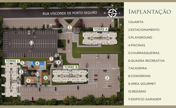 IMPLANTAÇÃO