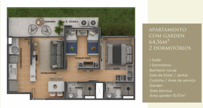 PLANTA GARDEN 2Q